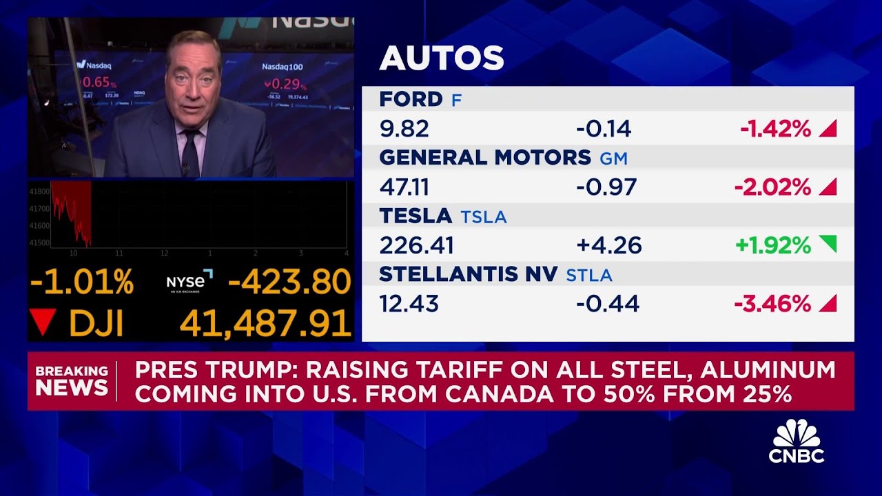 Auto industry faces dilemma as Trump seeks to move manufacturing to U.S.