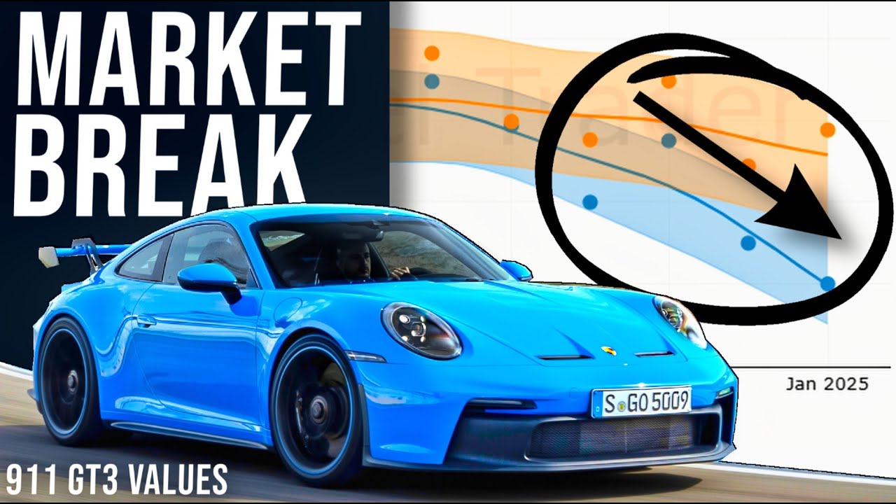 Beyond The Hype: 911 GT3 Prices in 2025