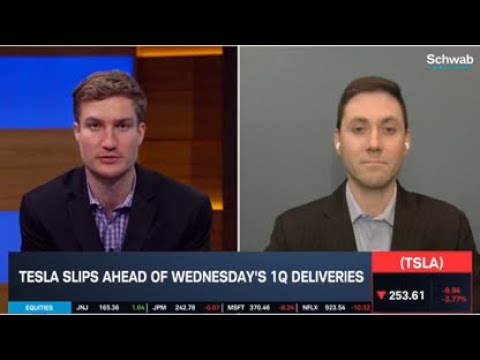 Autonomous Driving Road to TSLA Success, Deliveries in Focus
