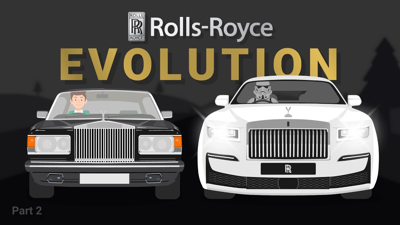 Evolution of Rolls-Royce: From War Engines to Wealth (2/3)