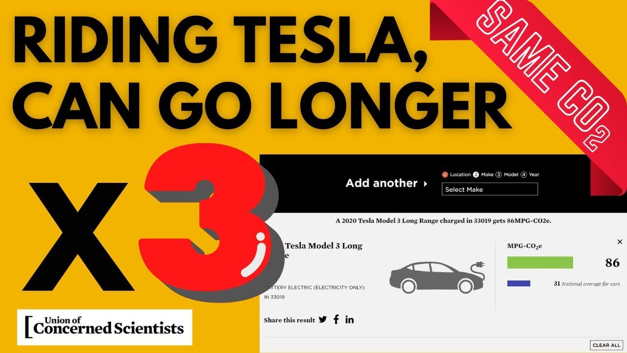 If you ride a Tesla, can go 3 times longer further, while reducing pollutants. Electric vs Gas car.
